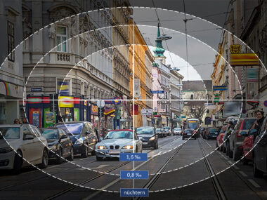 76_führerscheinweg.at_Newsbeitrag_Fahren mit Sehschwäche_Tunnelblick Gefährlicher Tunnelblick mit steigender Promillezahl